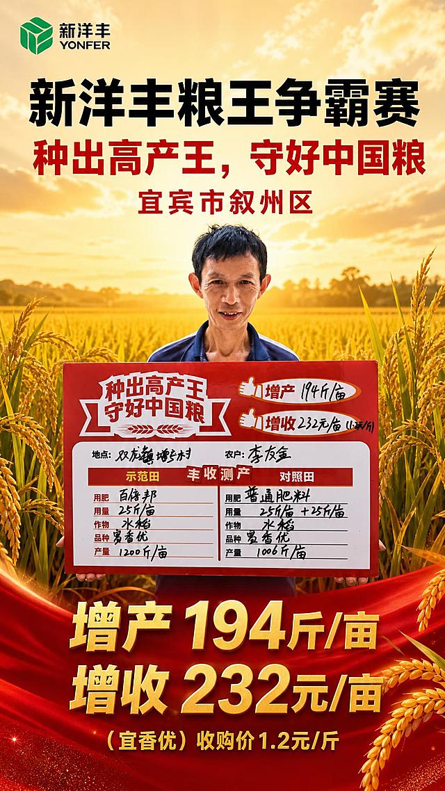 竖版9:16海报，金色和红色为主题色，背景是金色阳光下的水稻田，稻穗饱满，丰收氛围。左上角放置新洋丰绿色logo（从第二张图抠出，比例适宜）。海报上方第一排居中写黑色1号黑体大字："新洋丰粮王争霸赛"；第二排居中写红色2号黑体："种出高产王，守好中国粮"；第三排居中写红色3号黑体："宜宾市叙州区"。海报中间区域是从第一张图抠出的人物和立牌，人物手持红色立牌，立牌中的两个"易香优"全部改为"宜香优"，字体仿照立牌中的手写字体风格修改，立牌其他内容不做任何修改。立牌正下方第一排写金色1号黑体大字："增产194斤/亩"；第二排写金色1号黑体大字："增收232元/亩"；第三排写金色4号黑体小字："（宜香优）收购价1.2元/斤"。不额外添加其他字符，不添加二维码，版式精美，文字清晰可读，整体红金配色喜庆丰收风格。画面中所有数字必须精确渲染，不得错位、遗漏或编造。