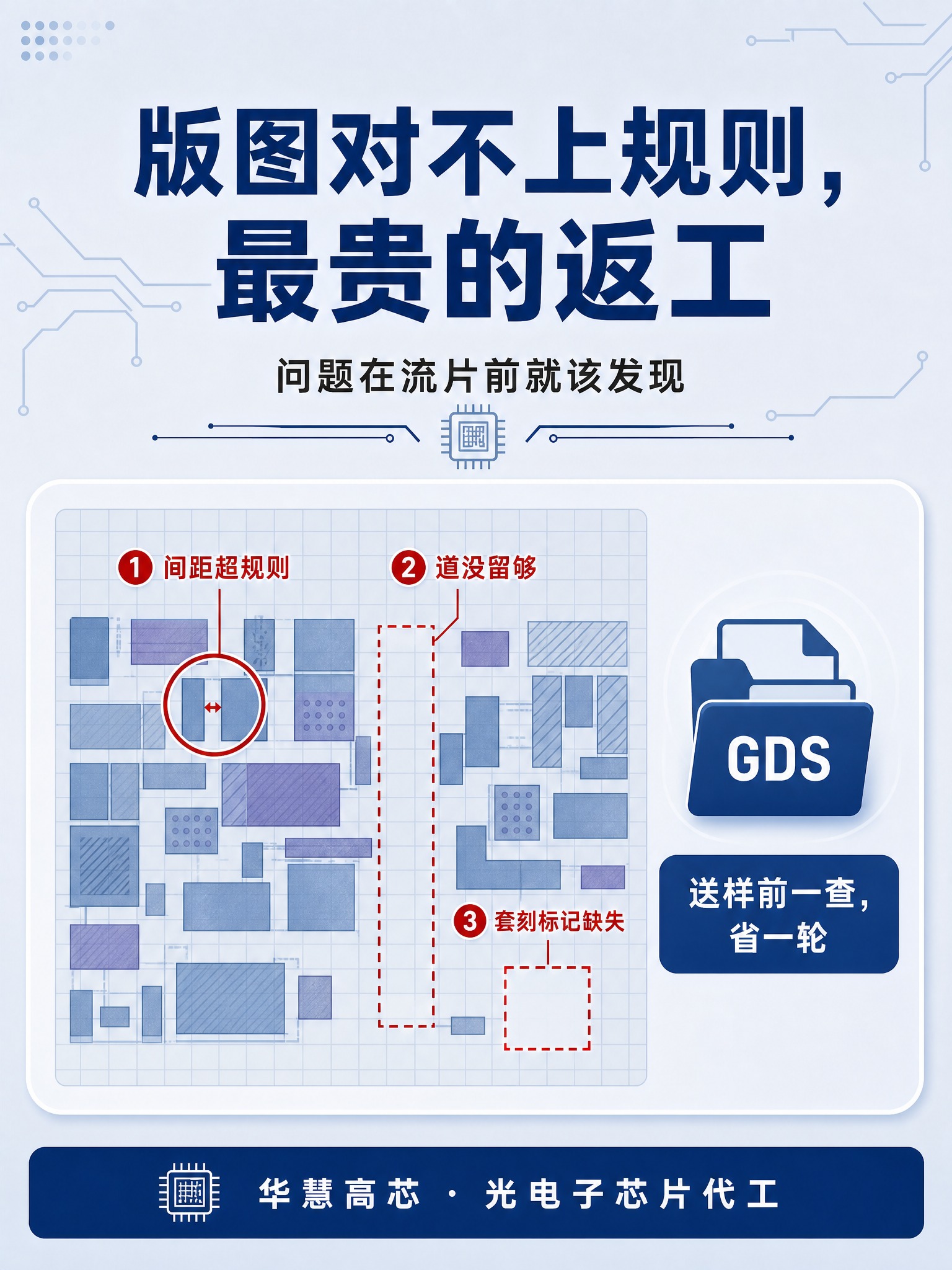 封面图，浅灰蓝渐变底（#EDF1F6 → #D8E2EE，自上… - 图片创意预览