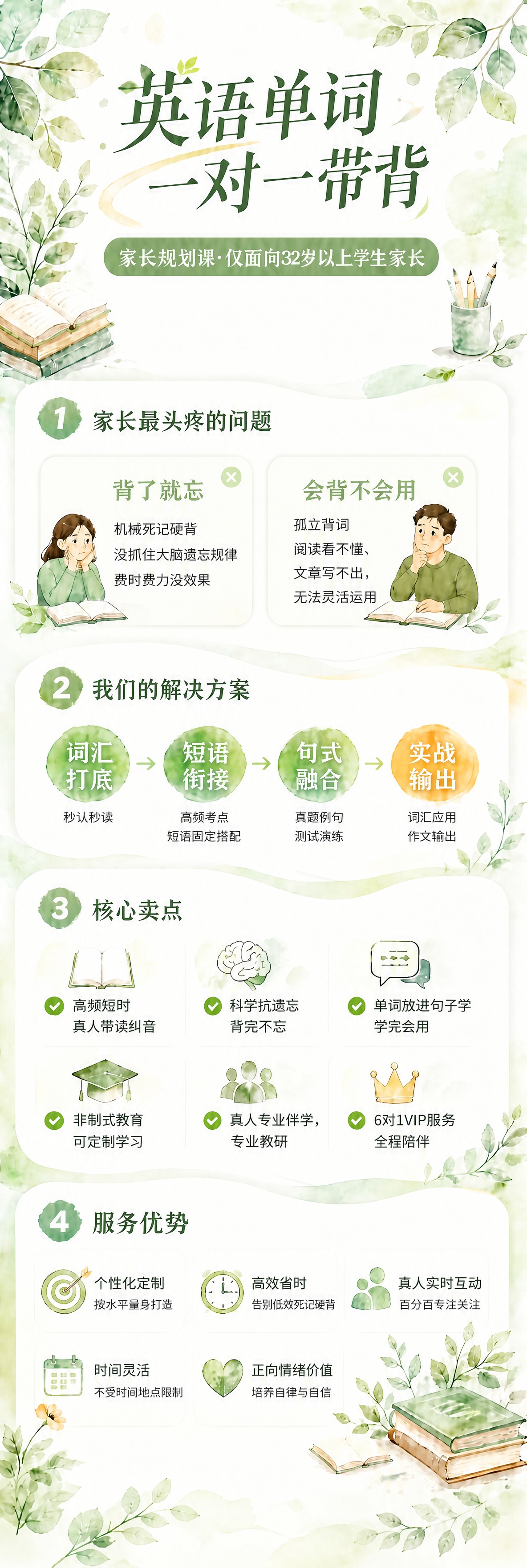 基于原图进行修改，保持整体水彩手绘教育风格、绿色系配色和版式结… - 图片创意预览