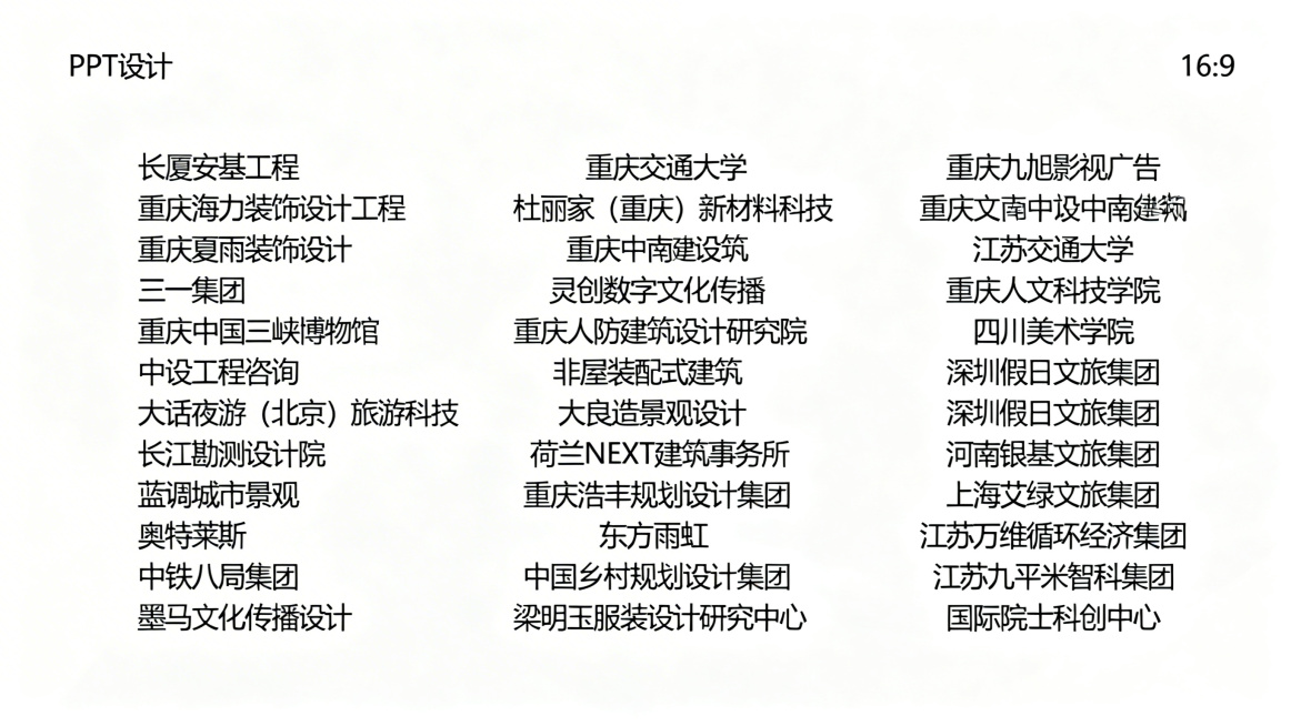 16:9纯白色背景PPT页面，3列规整对齐排版以下唯一的企业/机构名称，无重复，排版工整清晰：长厦安基工程、重庆海力装饰设计工程、重庆夏雨装饰设计、三一集团、重庆中国三峡博物馆、中设工程咨询、大话夜游预览效果