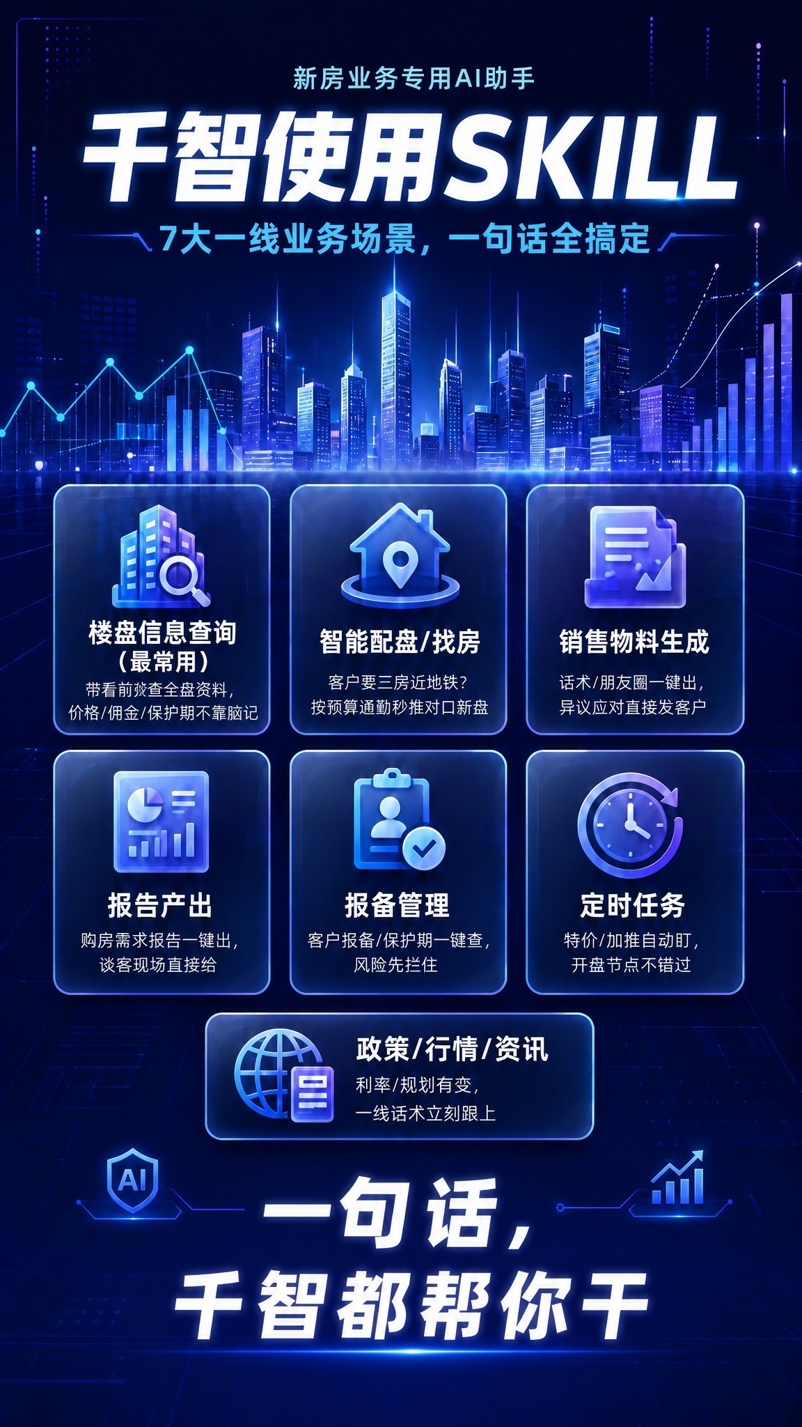 基于参考图的科技风竖版海报，深蓝紫渐变背景，发光城市建筑剪影和… - 图片创意预览