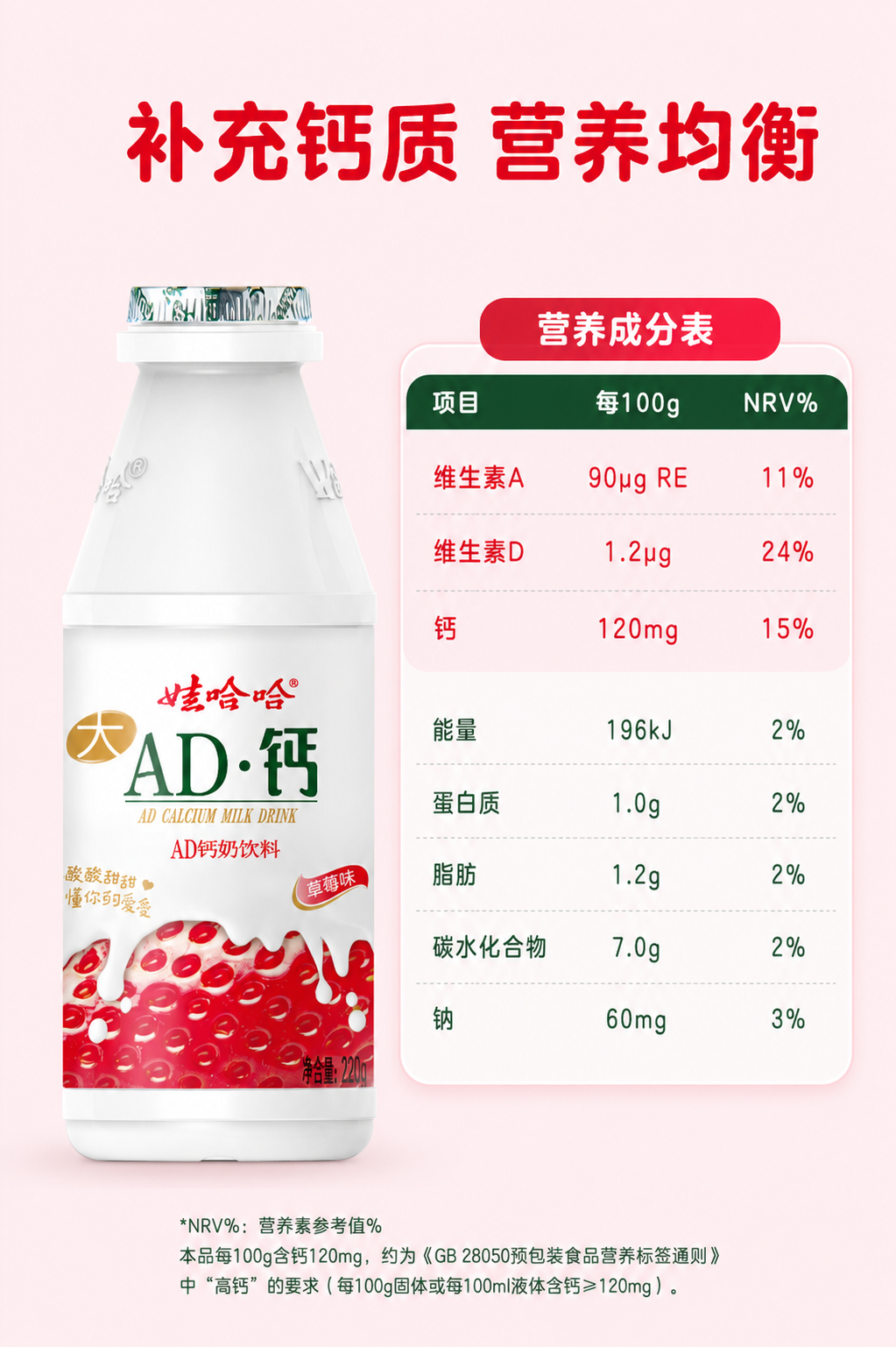 [第4屏] 娃哈哈AD钙奶营养成分展示屏。 [氛围/风格] 干… - 图片创意预览