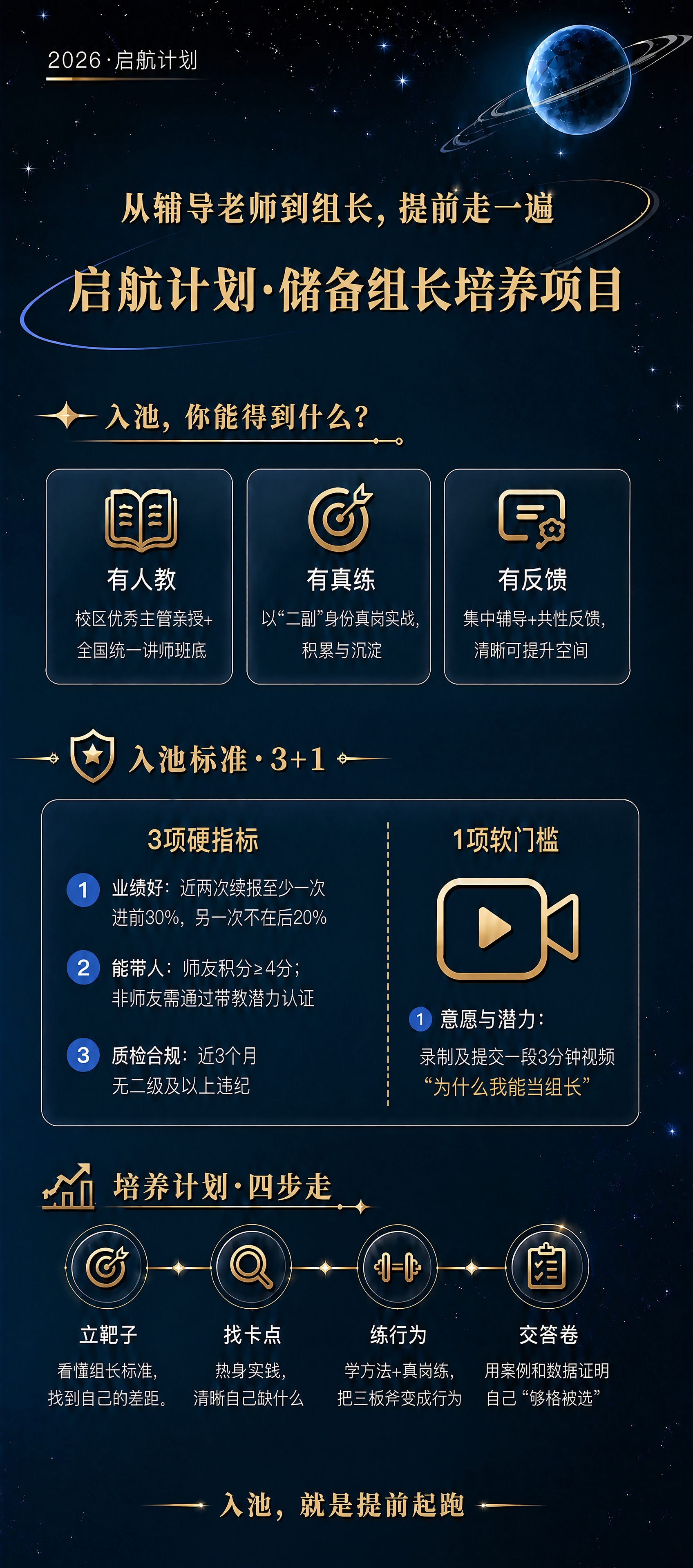 基于这张深蓝星空风格的启航计划海报，做以下两处修改： 1. 底… - 图片创意预览