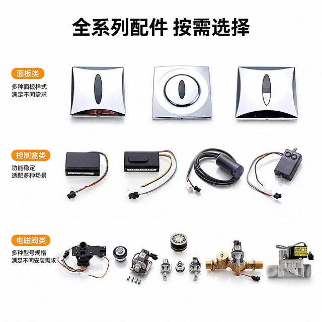 [主图-4] 多种配件分类展示方便选型
[氛围风格] 整齐规整，清晰明了
[画质] 商业摄影质感、光线柔和通透、产品清晰真实、画面干净高级
[元素] 将输入图中所有感应器配件按面板类、控制盒类、电磁阀类三大品类整齐分类陈列在纯白背景上，每个品类占据一行，产品保持原有外观颜色材质不变，品类之间间距均匀，一目了然，方便用户对比选择对应型号。商品主体占比约75%，布局整齐不拥挤
[光影] 顶部均匀柔光打亮所有配件，每个产品都清晰呈现，金属反光干净，整体明暗均匀，无杂乱阴影
[配色] 纯白背景，每个品类标题使用橙色小标签，文字黑色清晰易读
[视角构图] 正上方俯视三行平铺Knolling布局，排版整齐，分类清晰
[文字版式] 顶部居中大标题粗体"全系列配件 按需选择"，每个品类下方标注品类名称，小字号清晰标注，不遮挡产品主体
[输出要求] 1:1比例，文字清晰可辨，超高清商业摄影质感
[负向提示词] 变形，文字错乱，产品图模糊，背景杂乱，水印，电商平台Logo