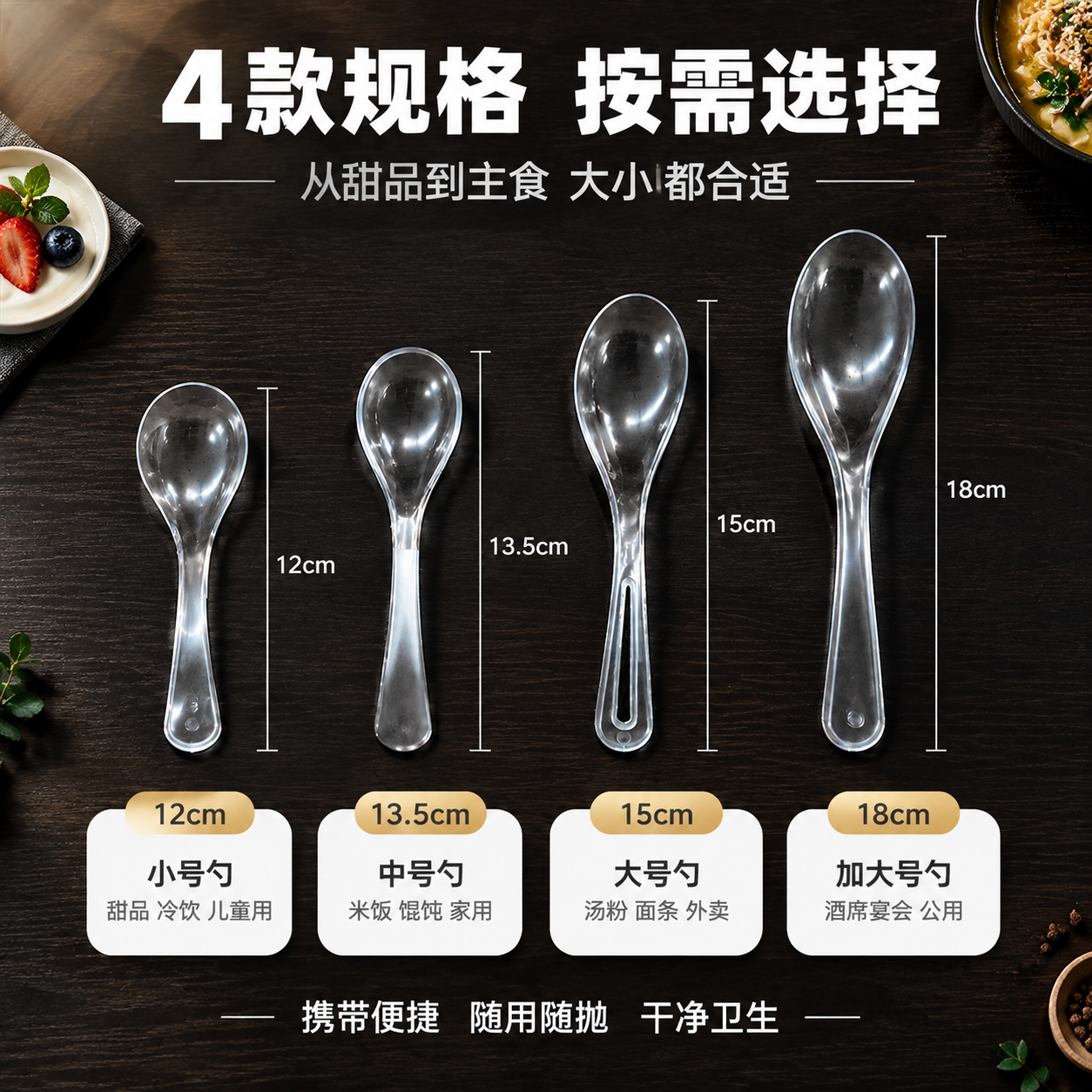 [主图5] 一次性勺子4款规格尺寸对照决策图 淘宝天猫1:1主… - 图片创意预览