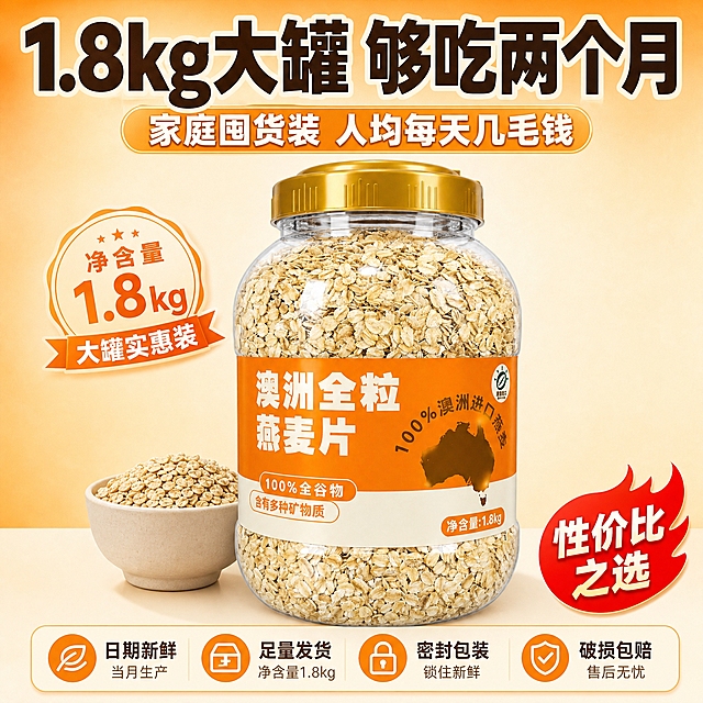[主图-5] 规格与服务承诺 突出大罐量贩性价比和售后保障
[统一基调] 拼多多风格 大字直白 暖橙米黄主色调 粗黑体厚重主标题 米白字加深色描边 强调划算放心 背景为浅橙色渐变
[画面] 产品大罐燕麦片居中展示 占比约50% 罐体完整 旁边用放大标注形式展示净含量1.8kg的信息 罐体下方有份量感展示 比如旁边放一个普通小碗做大小对比 突出大罐容量 画面底部有服务承诺图标区域 产品外观与输入图完全一致
[光影质感] 柔和均匀布光 产品清晰立体 底部有自然阴影 商业产品摄影质感
[配色] 主色暖橙色 金黄色 辅助色白色 红色 背景为浅橙色到米白色渐变
[文字版式] 上方超大粗黑体主标题 1.8kg大罐 够吃两个月 下方辅助文案 家庭囤货装 人均每天几毛钱 底部横向排列四个服务图标加文字 日期新鲜 足量发货 密封包装 破损包赔 右下角加红色促销感标签 性价比之选 文字全部清晰可读
[输出要求] 1:1正方形 产品清晰 文字清晰 无变形 无错字 无水印 无平台Logo 禁止出现绝对化用语
