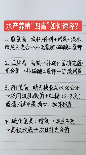 水产养殖“四高”
如何速降？
        1、氨氮高：
减料/停料+增氧+换水，改底补光合
→补无氮肥/磷酸二氢钾
2、亚盐高：
高铁→补硝化菌/芽孢菌/光合菌
→补磷酸二氢钾→连续增氧
3、PH预览效果