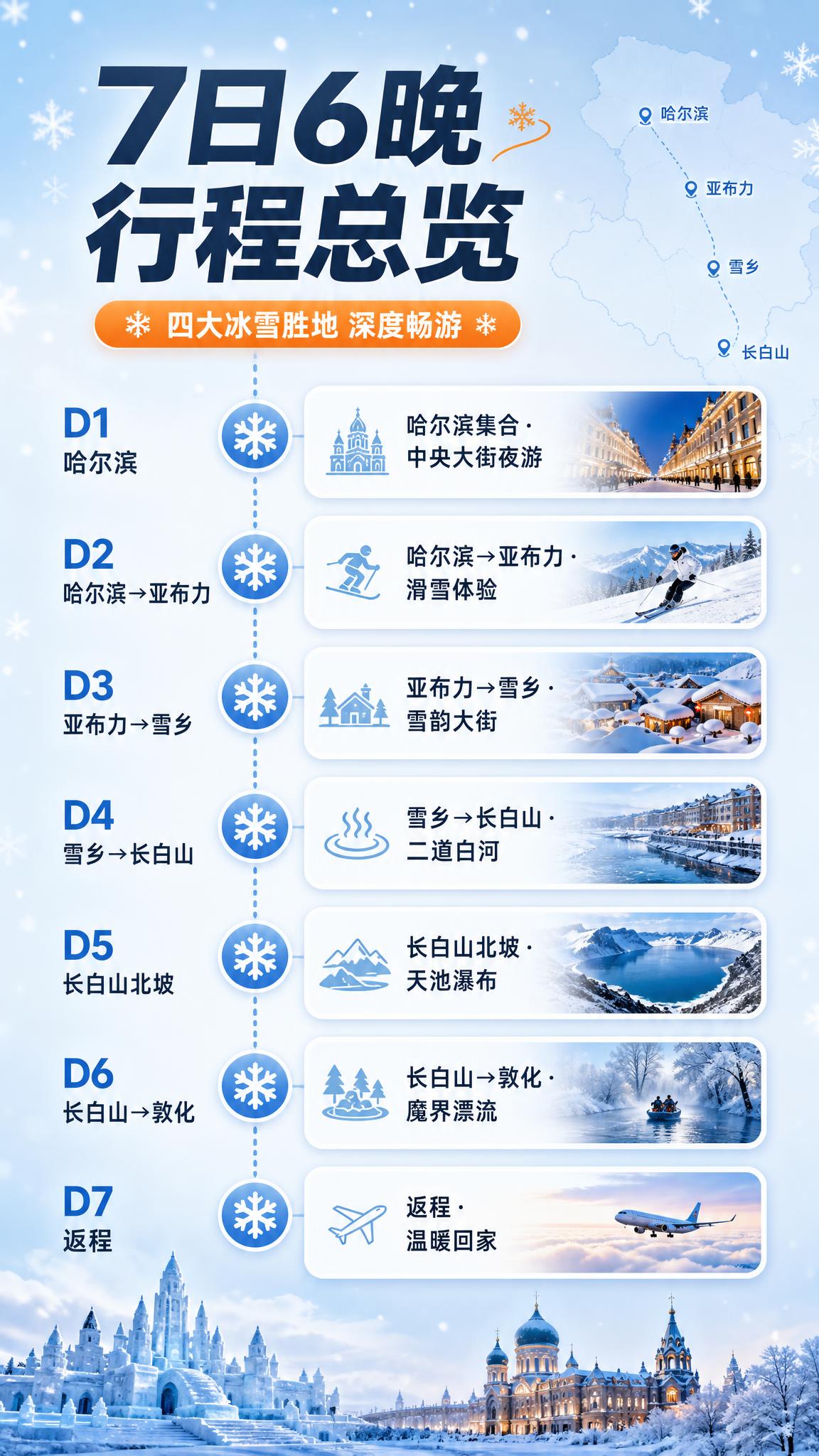 [商品] 旅游服务产品：哈尔滨+亚布力+雪乡+长白山7日6晚冰… - 图片创意预览