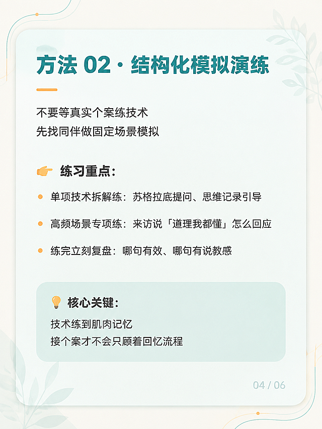 小红书知识卡片提升方法页第2页，3:4竖版，明亮高级温暖专业风格，心理咨询行业调性。整体配色：背景奶雾白#FAF9F6，卡片底色浅青绿#E8F4F3，主标题色深松石绿#1F7A8C，强调色暖橙琥珀#F2A65A。顶部标题加粗："方法 02・结构化模拟演练"，深松石绿色，38-40px。正文深炭灰16px常规，1.5倍行距："不要等真实个案练技术
先找同伴做固定场景模拟"。小标题半粗22-24px深炭灰："👉 练习重点："。分点：
・单项技术拆解练：苏格拉底提问、思维记录引导
・高频场景专项练：来访说「道理我都懂」怎么回应
・练完立刻复盘：哪句有效、哪句有说教感

浅青绿圆角卡片高亮模块（小标题半粗）："💡 核心关键：
技术练到肌肉记忆
接个案才不会只顾着回忆流程"。右下角页码浅灰绿小字："04 / 06"。与第3页统一卡片布局，边角点缀细线条装饰和淡枝叶剪影。全部文字左对齐，标准无衬线字体，字号统一，文字清晰高对比度。无人物无卡通，干净利落。4K高清。