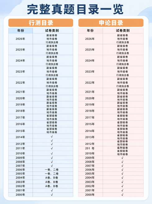 「图片1」这张图不好看，跟其他图片风格不一致，不搭，重新生成一张风格一致的预览效果