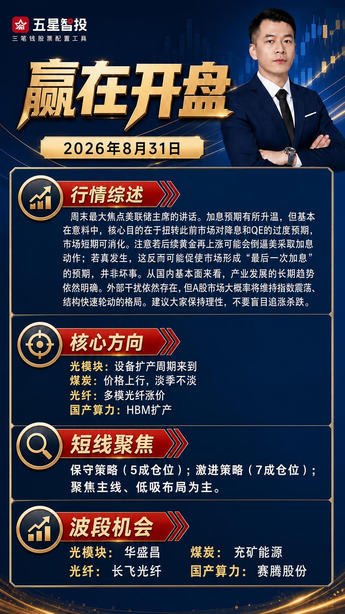 基于这张海报进行修改：1. 将"短线聚焦"和"波段机会"两个板… - 图片创意预览
