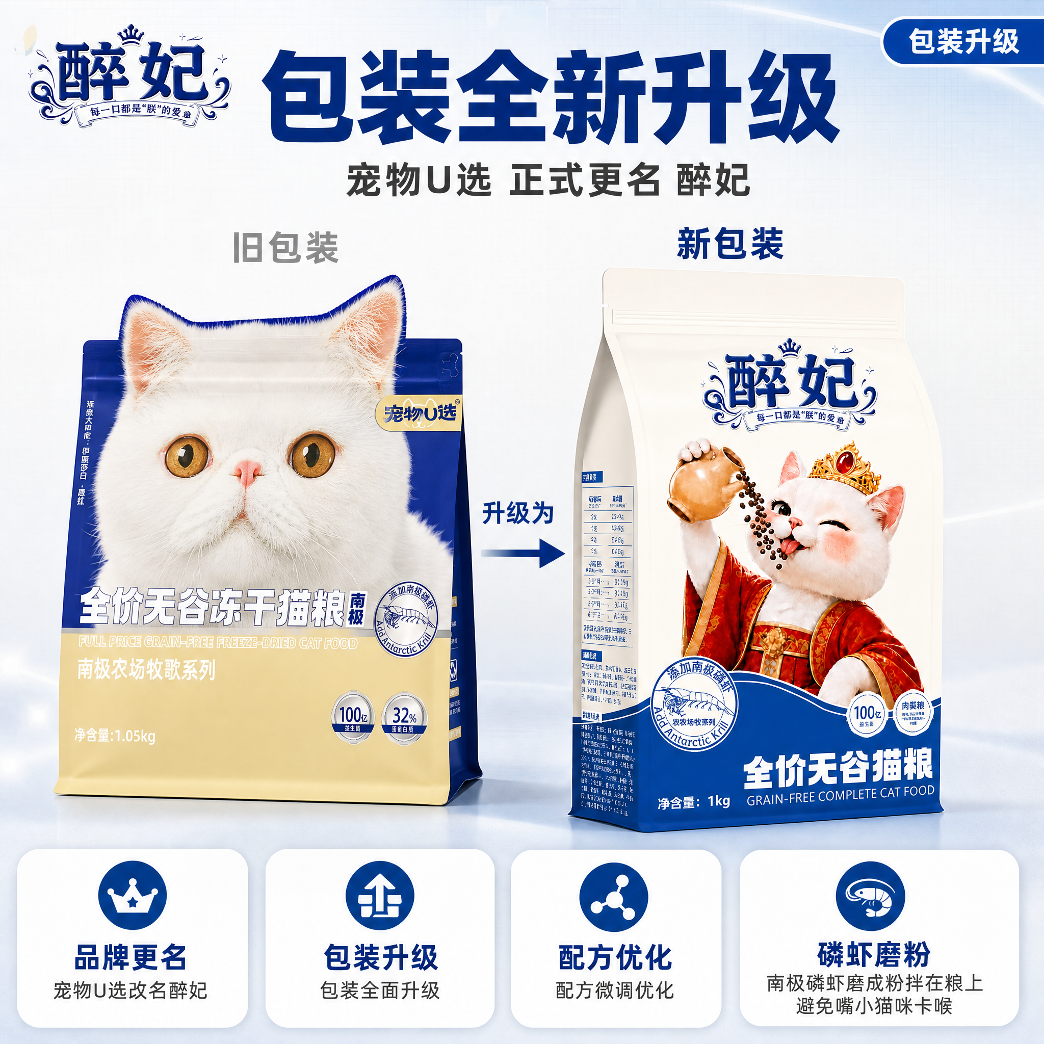 [单张主图] 醉妃全价无谷猫粮包装升级对比主图，爆款促销感路线… - 图片创意预览