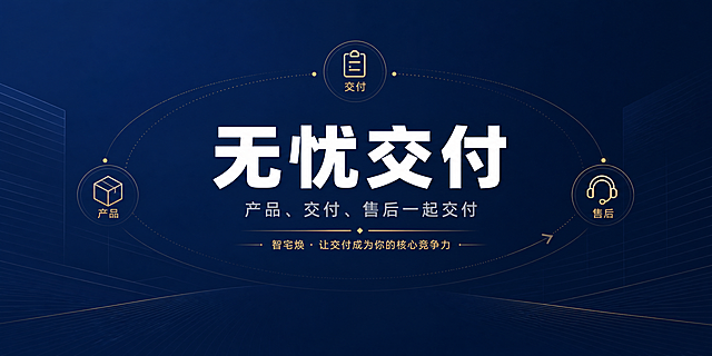 横版封面主图，比例2:1，深蓝色为主色调，辅以暗金色细节点缀，极简商务风格，严谨专业，高信任感。背景为深蓝色抽象几何线条渐变，加入轻微的产品、交付、售后一体化结构抽象元素，体现产品加交付加售后整体交付的概念，干净简洁，大量留白。画面中央居中排版：主标题为大号粗体白色文字"无忧交付"，清晰突出；副标题为小字浅灰色文字"产品、交付、售后一起交付"，保持克制；下方小字为暗金色文字"智宅焕 · 让交付成为你的核心竞争力"。色彩控制在深蓝、白、暗金三种以内，不使用纯黑或鲜艳颜色，无真实人物、产品照片、二维码，文字密度低，手机端清晰可读，适合作为小程序服务详情页封面图，与标准装调、全案交付服务封面主图风格保持一致。