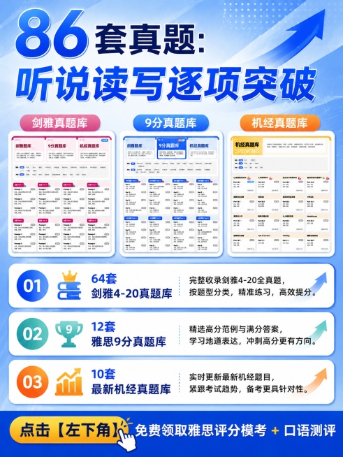 换模板样式重新制作雅思真题库介绍海报，主色调保持蓝色，丰富配色增加层次，保留所有原文字内容，保持大标题“86套真题:听说读写逐项突破”格式、颜色、大小与其他页标题统一：“86套真题:听说读写逐项突破，预览效果