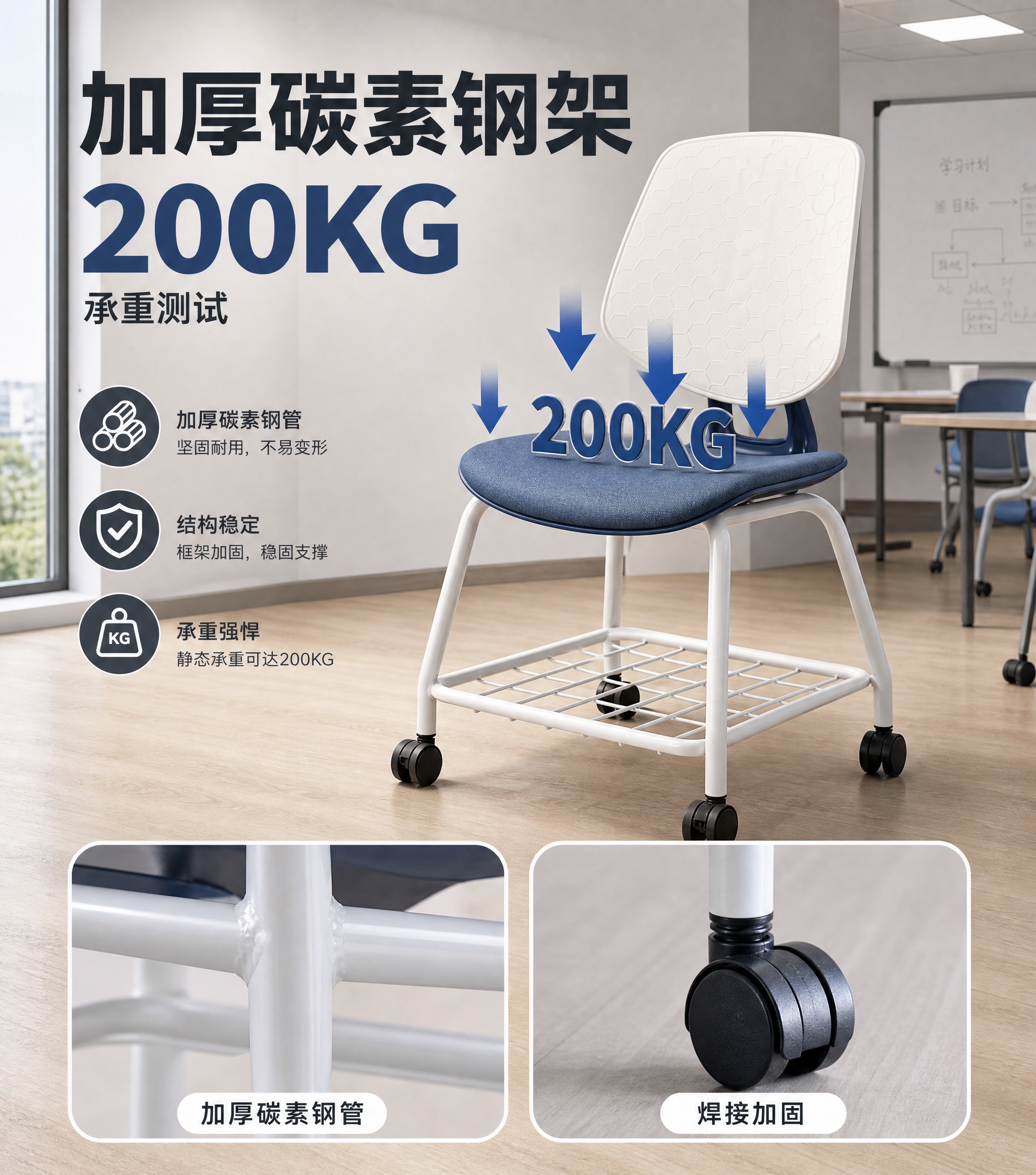 [主图-3] 材质与承重信任图：加厚碳素钢架与承重200KG的… - 图片创意预览