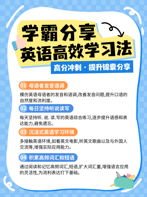 考研考公教育培训英语学习分享卡通小红书配图预览效果