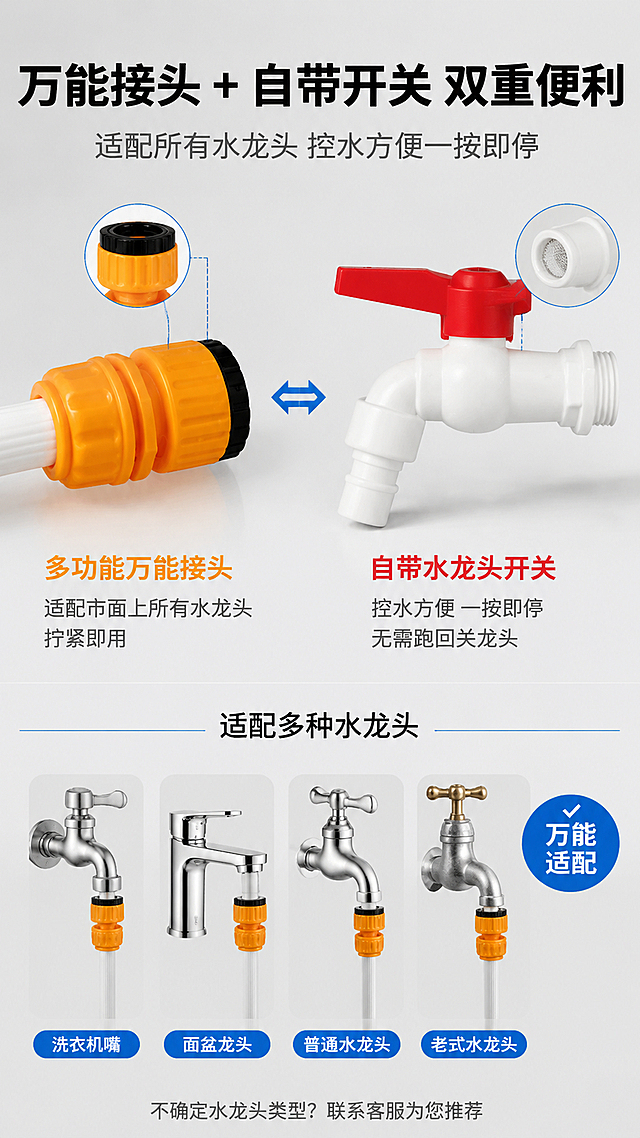 [详情页-5 万能接头+开关详解] 大流量水龙头延长管万能接头+自带开关详解。
[氛围风格] 浅灰渐变背景，接头和开关的细节特写展示，专业五金品质感，干净清晰。
[画质] 商业摄影质感、光线柔和通透、产品清晰真实、画面干净高级，细节锐利。
[元素] 画面上半部分左侧展示橙色多功能万能接头的特写，右侧展示白色塑料水龙头开关（红色手柄）的特写，两个产品并排展示，都有细节放大效果。画面中间有箭头连接，表示两者组合使用。画面下半部分为万能接头适配多种水龙头的示意图，展示4种不同类型的水龙头（洗衣机嘴、面盆龙头、普通水龙头、老式水龙头）都能适配，旁边有"万能适配"的标注。产品主体占比约50%。**保持产品外观（橙色多功能万能接头的结构、材质、颜色，白色塑料水龙头开关带红色手柄的外观）与输入产品图一致，杜绝任何变形和色差，精细化处理**。
[光影] 顶部柔光箱主光，侧光辅助勾勒接头的塑料质感和开关的轮廓，整体均匀明亮，细节清晰。
[配色] 主色浅灰渐变（背景）；辅色橙色（万能接头）+白色（开关）+红色（开关手柄）；强调色蓝色（标注/图标）+银色（水龙头）。
[视角构图] 上下分区，上半部分左右两个产品特写，下半部分适配示意图，整体平衡。
[文字版式] 顶部居中主标题"万能接头 + 自带开关 双重便利"黑色粗体大号无衬线。副标题"适配所有水龙头 控水方便一按即停"深灰色中号。上半部分左侧接头下方标注"多功能万能接头"橙色粗体+"适配市面上所有水龙头 拧紧即用"深灰色。右侧开关下方标注"自带水龙头开关"红色粗体+"控水方便 一按即停 无需跑回关龙头"深灰色。下半部分标题"适配多种水龙头"黑色中号。下方四个小图标横向排列，分别代表：洗衣机嘴、面盆龙头、普通龙头、老式龙头，每个图标下方有文字说明。底部有一行提示"不确定水龙头类型？联系客服为您推荐"浅灰色小号居中。
[输出要求] 9:16比例，文字清晰锐利，画面超高清商业摄影质感。
[负向提示词] 变形，文字错乱，产品图模糊，背景杂乱，水印，电商平台Logo，多余的手，多余的手指，畸形手，融合手指，手部扭曲，肢体穿模，人物面部扭曲，关节反折。