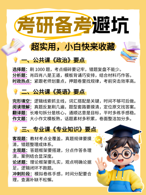 考研避坑指南知识分享卡通感小红书配图预览效果