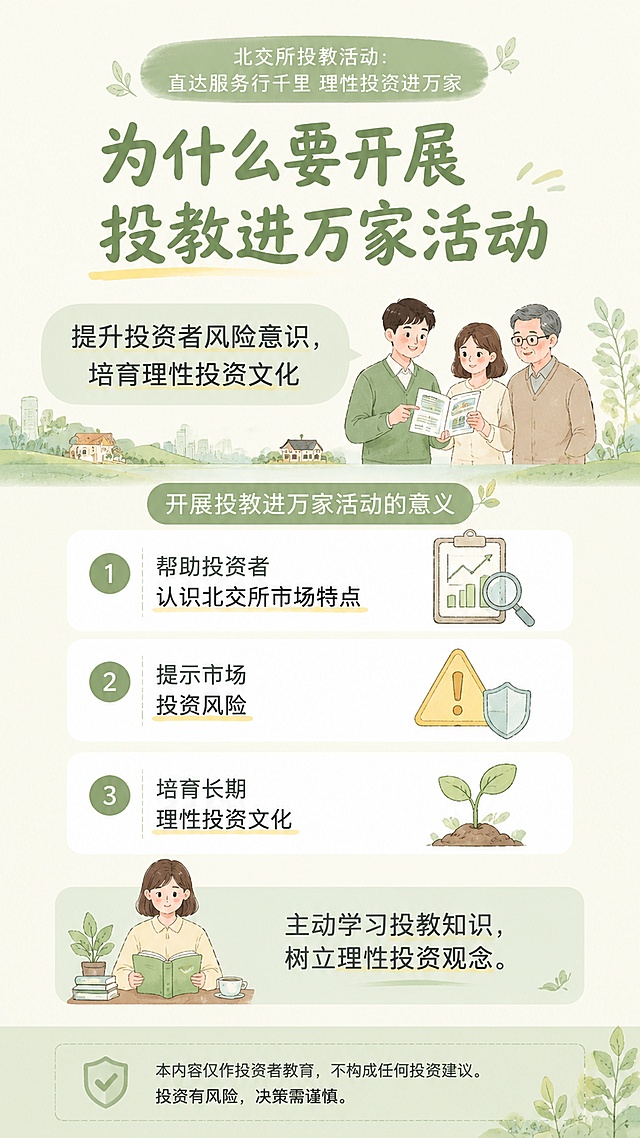 生成一张金融行业每日常态化理性投教海报，物料类型为知识卡片，主题为北交所投教活动：直达服务行千里 理性投资进万家，面向通用投资者，标题：为什么要开展投教进万家活动，主句：提升投资者风险意识，培育理性投资文化，主体解释：开展投教进万家活动的意义：1. 帮助投资者认识北交所市场特点 2. 提示市场投资风险 3. 培育长期理性投资文化。行动提醒：主动学习投教知识，树立理性投资观念。底部风险提示：本内容仅作投资者教育，不构成任何投资建议。投资有风险，决策需谨慎。要求：单图单点表达、信息层级清晰、表达通俗克制，不出现任何LOGO，不出现收益承诺、具体产品推荐、买卖指令或个性化配置建议，视觉流派为手绘插画，画面比例9:16竖版，交付1080x1920，画面结构：顶部放置标题，中部为概念解释和要点卡片，底部为行动提醒和风险提示，LOGO位置：不放置任何LOGO，主色方案：低饱和马卡龙浅绿米白，版式要求：图文错落，留白充足，亲和易读，元素要求：使用手绘温和插画元素，禁止高饱和营销元素与无关装饰，同一元素在单图中最多出现2次，合规要求：底部独立风险提示区清晰可读，不得删除、遮挡或弱化，纯净要求：无水印、无手机状态栏、无边框、无截图效果
