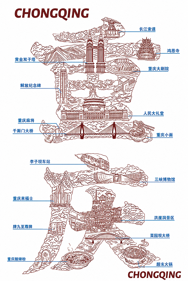 参考原图片的风格，将重庆著名地标和美食融入文字造型中，创作同风格的线稿插画，保持原有的文字排版和设计结构，棕色线稿，白色背景