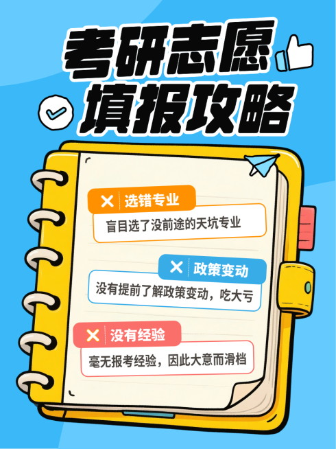蓝色描边插画高考考研志愿填报攻略指南封面小红书帖子预览效果