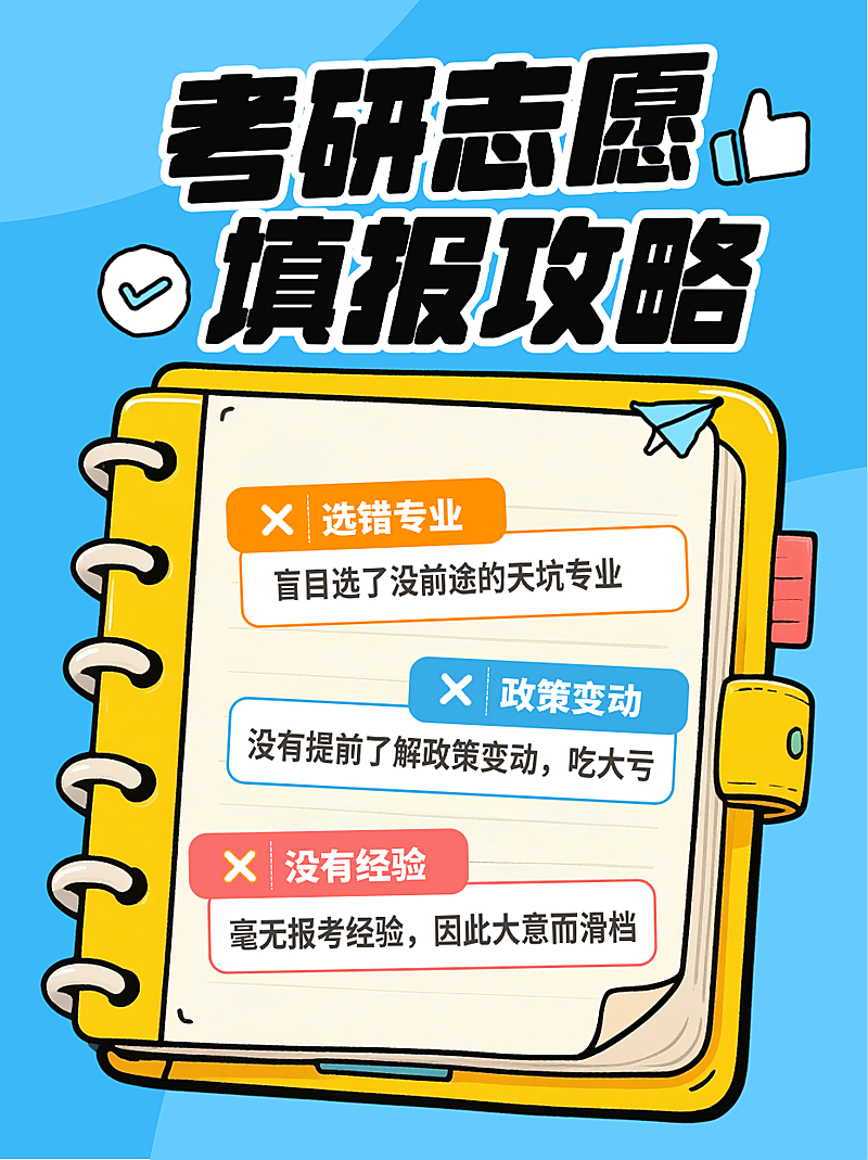 蓝色描边插画高考考研志愿填报攻略指南封面小红书帖子
