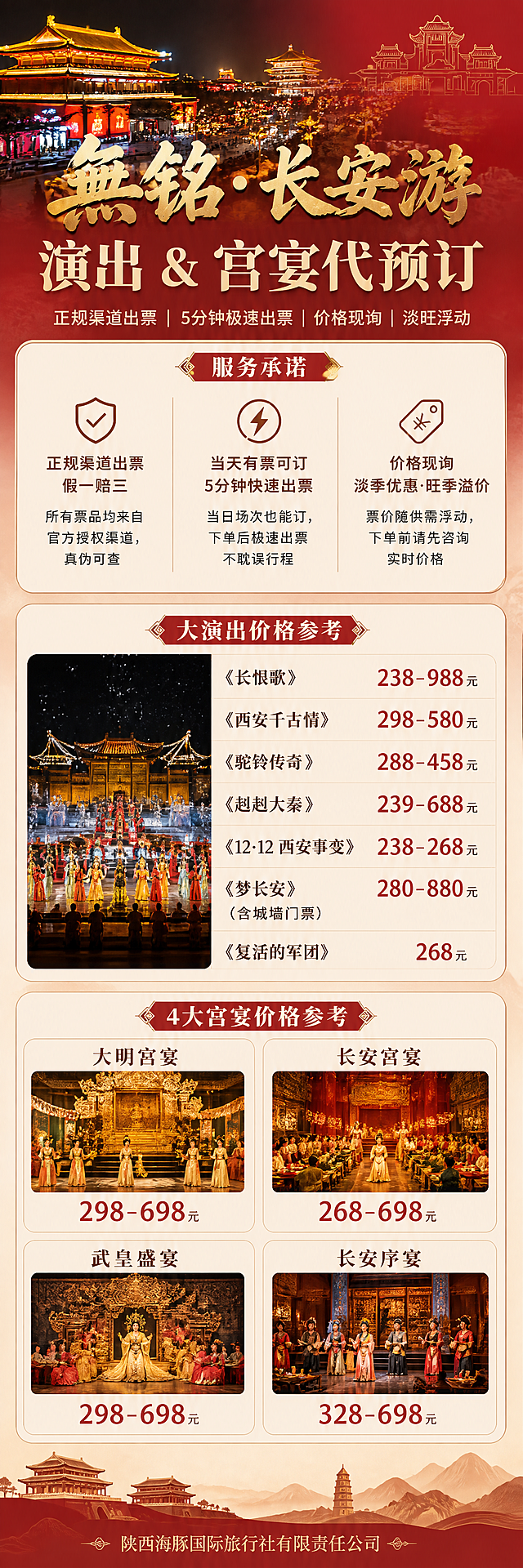 完全参考参考图的版式框架、卡片模块布局、信息排版密度、国风装饰元素、整体视觉风格，将内容全部替换为西安演出&宫宴代预订主题，标题改为"無铭·长安游"。

主色调调整为长安红、暖金、米白、深棕的唐风配色。顶部banner改为西安大唐不夜城/大明宫古建筑实景+红色渐变+唐风建筑剪影装饰。背景边角低透明度浅印古城墙、唐建筑剪影底纹。

顶部主品牌金色书法大字："無铭·长安游"
大标题："演出 & 宫宴代预订"
副标题小字："正规渠道出票 | 5分钟极速出票 | 价格现询 | 淡旺浮动"

内容结构参考原图的多板块布局，全部使用浅色圆角卡片分组排版，卡片之间细红色分割线隔开，价格数字香槟金或红色加粗放大。

第一组卡片【服务承诺】（参考原图行程亮点的四宫格/图标式布局改为三列）
① 正规渠道出票 假一赔三
所有票品均来自官方授权渠道，真伪可查
② 当天有票可订 5分钟快速出票
当日场次也能订，下单后极速出票不耽误行程
③ 价格现询 淡季优惠·旺季溢价
票价随供需浮动，下单前请先咨询实时价格

第二组卡片【大演出价格参考】（参考原图多日游的大图+价格表格样式，配大唐演出实景小图）
《长恨歌》：238-988元
《西安千古情》：298-580元
《驼铃传奇》：288-458元
《赳赳大秦》：239-688元
《12·12 西安事变》：238-268元
《梦长安》：280-880元（含城墙门票）
《复活的军团》：268元

第三组卡片【4大宫宴价格参考】（参考原图底部一日游的双列卡片布局，配宫宴实景小图）
大明宫宴：298-698元
长安宫宴：268-698元
武皇盛宴：298-698元
长安序宴：328-698元

页面底部落款小字："陕西海豚国际旅行社有限责任公司"
底部装饰改为唐风宫殿、山峦、古塔剪影。

设计约束：商用旅行社海报，标题加粗醒目，正文工整，文字锐利清晰；适配手机竖屏阅读；无二维码、无二维码预留区域；拒绝卡通、繁杂复古纹样；整体西安古都唐风文旅氛围。
2K高清medium品质。