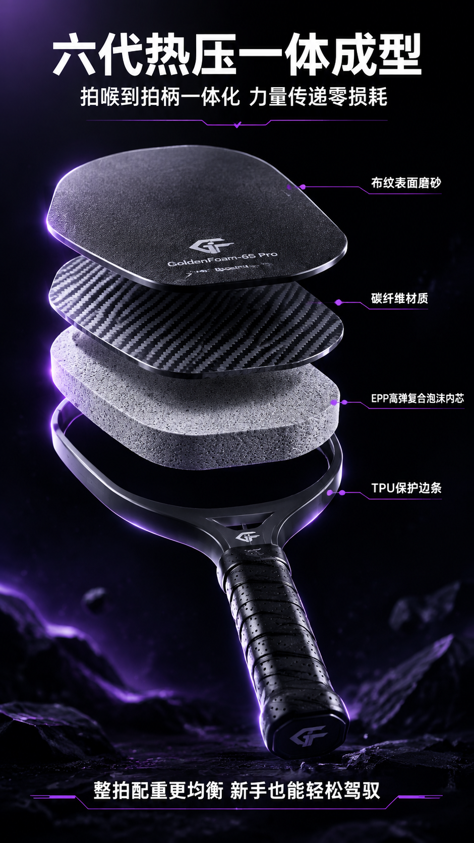 [商品] GoldenFoam-6S Pro 匹克球拍爆炸分解… - 图片创意预览