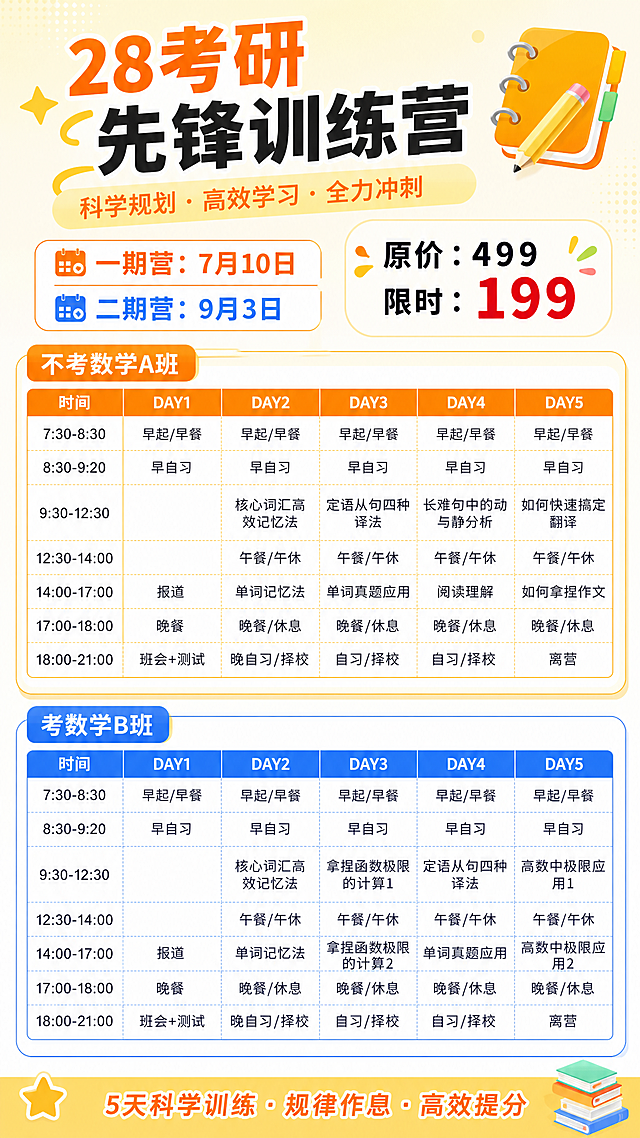 「图片1」「图片1」生成一套主图（5张），图片主题为28考研先锋训练营，主要重点是2期5天4晚集训，原价499限时199折扣，以及课程表，风格是简单明亮风，适配小红书平台，主图比例为9:16