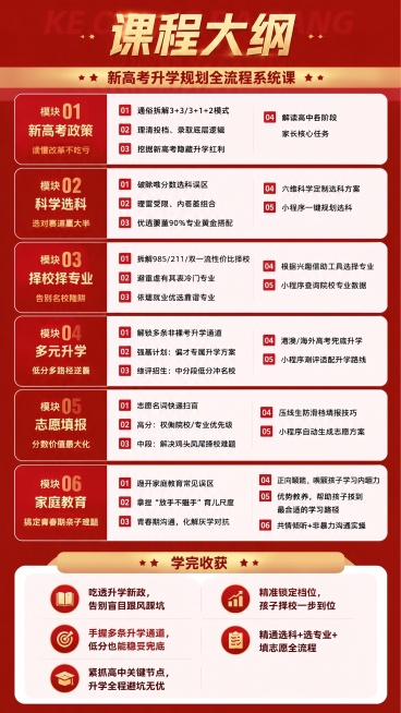 预览效果