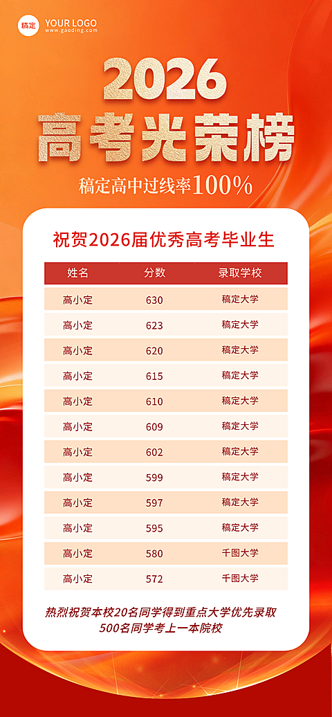 高考喜报荣誉光荣榜现代风全屏竖版海报
