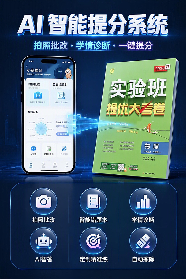 2:3 竖版电商详情页第五屏，科技机能风 + 简约轻奢风融合，深蓝科技感渐变背景，带有微妙的网格线和光点粒子效果。画面中央展示一部手机屏幕界面，屏幕上显示 "小葫提分"APP 界面，有拍照批改、智能错题本、学情诊断等功能模块示意。手机旁边斜放着 1 册物理书产品图，严格还原上传的产品图，包括包装设计、颜色、LOGO 位置等所有细节，去掉无关的背景杂物或者手，产品尺寸比例保持 1:1。书本与手机之间有一条发光的扫描光线连接，象征扫码即享 AI 功能。画面上方主标题 "AI 智能提分系统" 采用厚切立体文字，白色立体字配科技蓝光效，居中对齐。副标题 "拍照批改・学情诊断・一键提分" 采用渐变发光文字，位于主标题下方。画面下半部分展示六大 AI 功能图标，2 行 3 列网格布局，每个图标为圆形磨砂玻璃质感，分别是：📷拍照批改、📝智能错题本、📊学情诊断、🤖AI 智答、🎯定制精准练、🧹自动擦除。每个图标下方配功能名称。整体画面科技感强、现代、高级，功能可视化清晰直观，居中对称排版，光影效果炫酷但不杂乱。负面提示词：模糊、界面失真、科技感不足、颜色过于花哨、图标不统一、手机变形、产品图错误、文字溢出、背景杂乱、卡通风格、廉价感、噪点、水印、手指出镜
