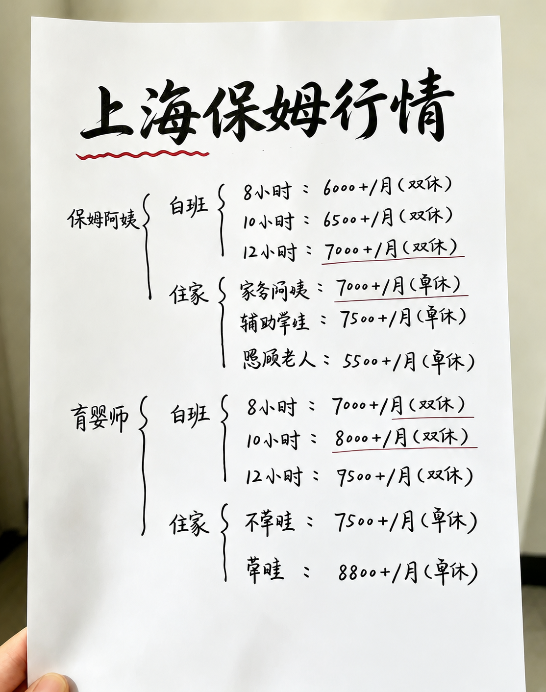 去除图片右下角的“豆包AI生成”水印，保持图片其余内容完全不变… - 图片创意预览