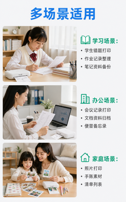 [第4屏] A4热敏纸适用场景展示页。
[氛围/风格] 温馨生活化风格，真实使用场景，清新明亮，贴近日常。
[元素布局] 页面分为三个场景区块，从上到下依次排列，每个区块配场景小图+文字说明，每个场景预览效果