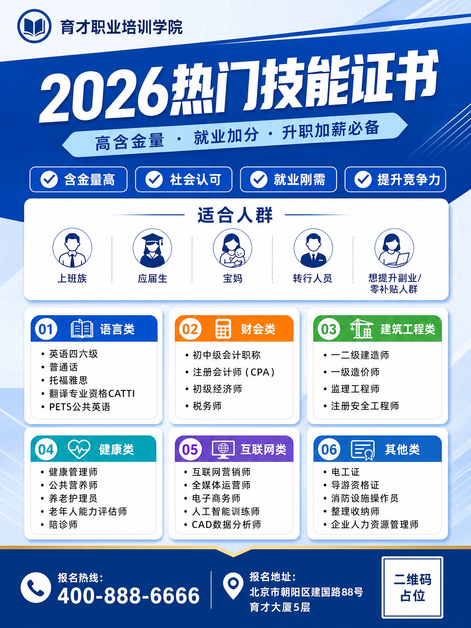 专业商务风格的技能证书宣传单海报，竖版3:4比例，深蓝#0A5… - 图片创意预览