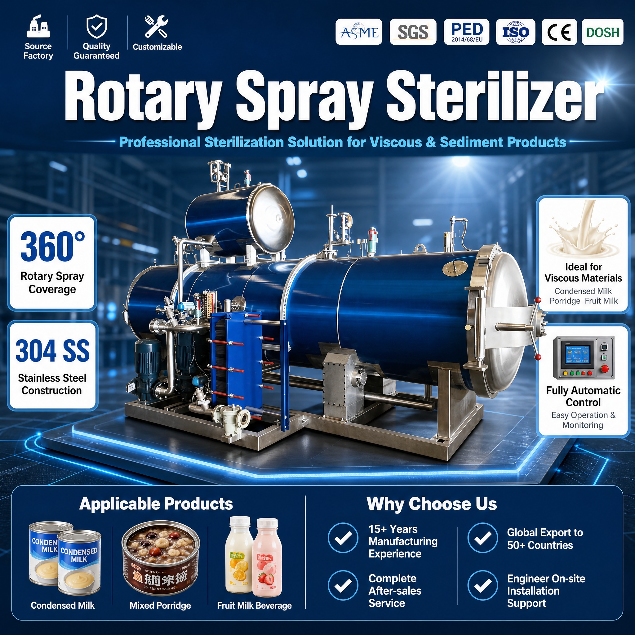 [单张主图] Rotary Spray Sterilizer… - 图片创意预览