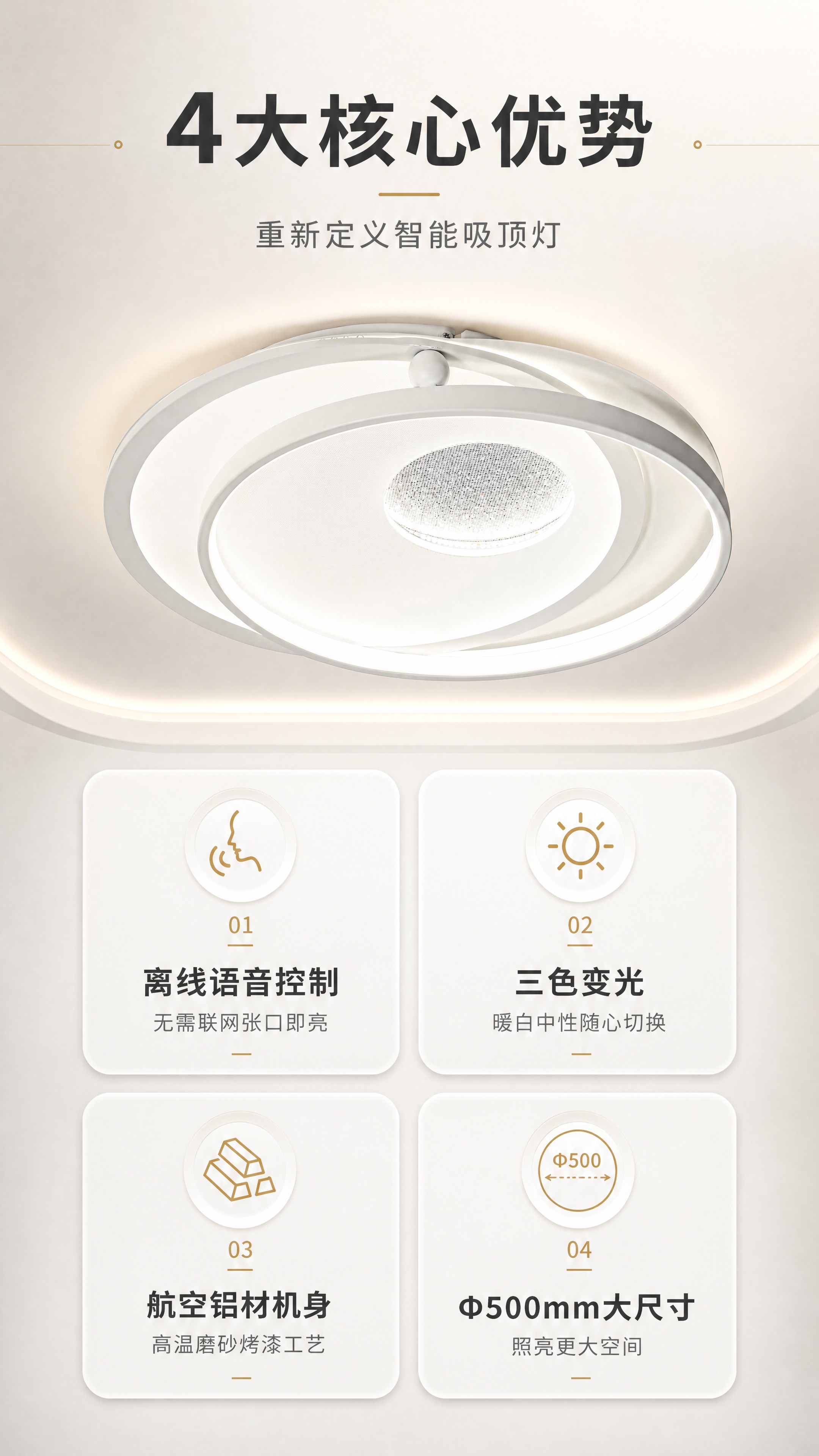 [商品] 使用【图1】M332雅致智能吸顶灯，保留白色圆形双层… - 图片创意预览