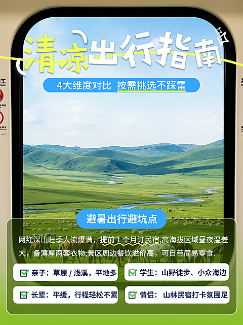 暑期出游人群清凉目的地避坑多维度清凉避暑目的地挑选干货科普宣传小红书封面