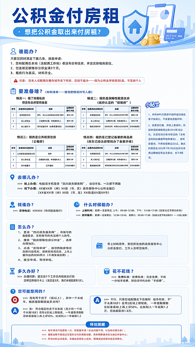将参考图中的全部公积金付房租政策内容完整保留，不能缺少任何文字和表格信息，重新设计为适合政务服务大厅摆放的竖版易拉宝海报。整体风格温和正式，主色调使用政务浅蓝色（比标准政务蓝更浅更柔和的蓝色），搭配白色和浅灰色作为辅助色，营造亲民、清晰、专业的政务服务氛围。版式采用易拉宝竖版构图，顶部为醒目的标题区，内容分区清晰，表格规整易读，字体使用清晰易读的无衬线字体，整体排版疏朗不拥挤，适合远距离阅读。保留所有板块：谁能办、要准备啥（含四种情况表格+小贴士）、去哪儿办、找谁办、什么时候能办、怎么办、多久办好、花不花钱、您可能想问的（QA问答）、特别提醒，所有文字内容和表格信息完整呈现。
