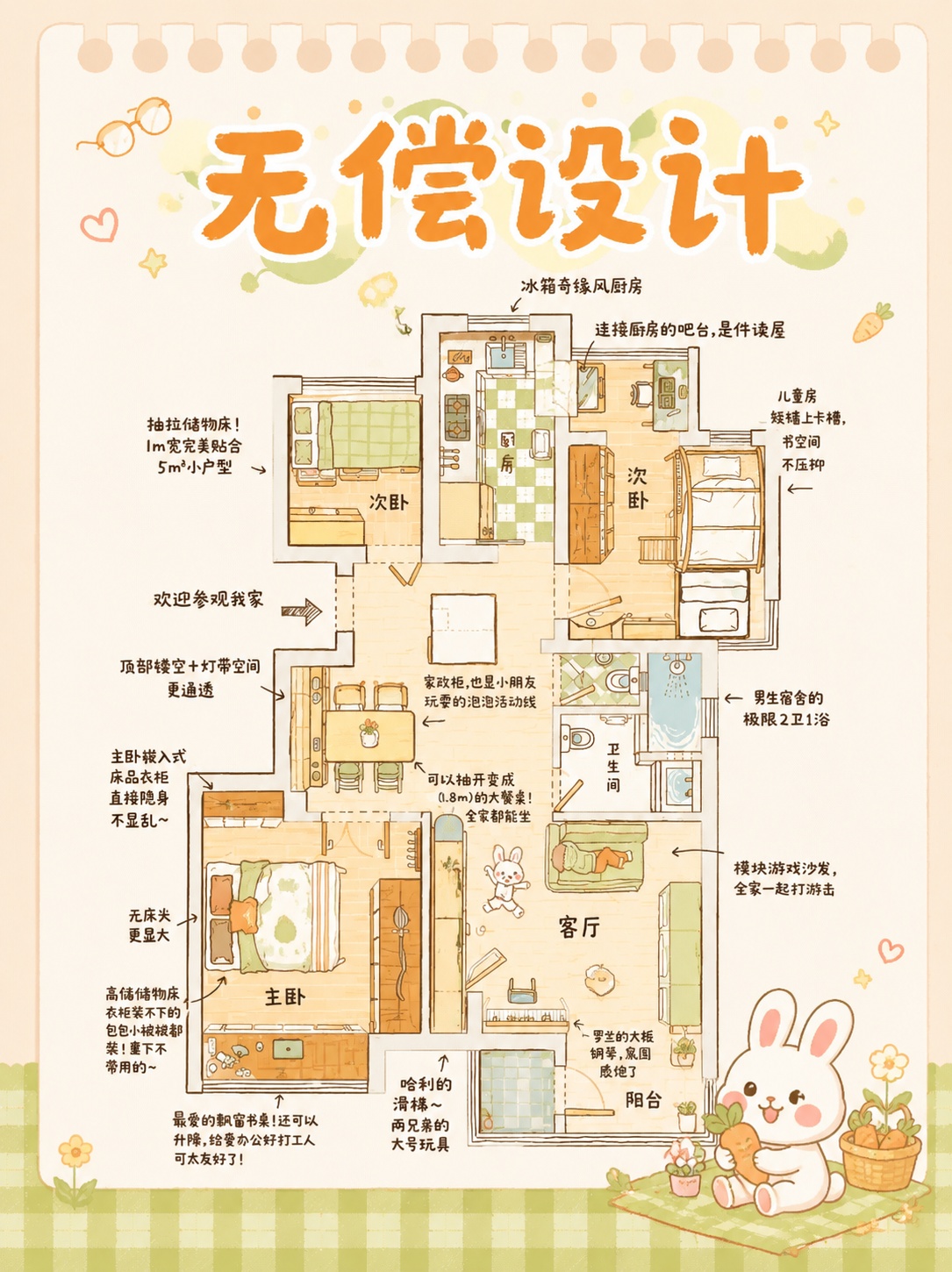 创意预览图