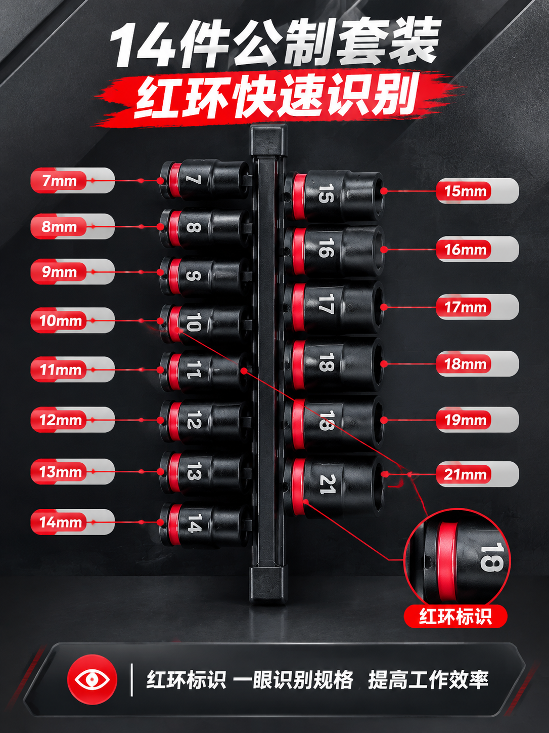 [详情页-3] 套装规格展示页，14种规格红环识别一图讲清。… - 图片创意预览
