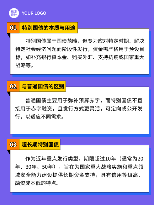 国债保险金融投资理财知识投资科普趣味感小红书配图预览效果
