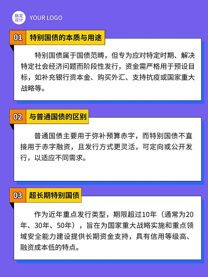 国债保险金融投资理财知识投资科普趣味感小红书配图