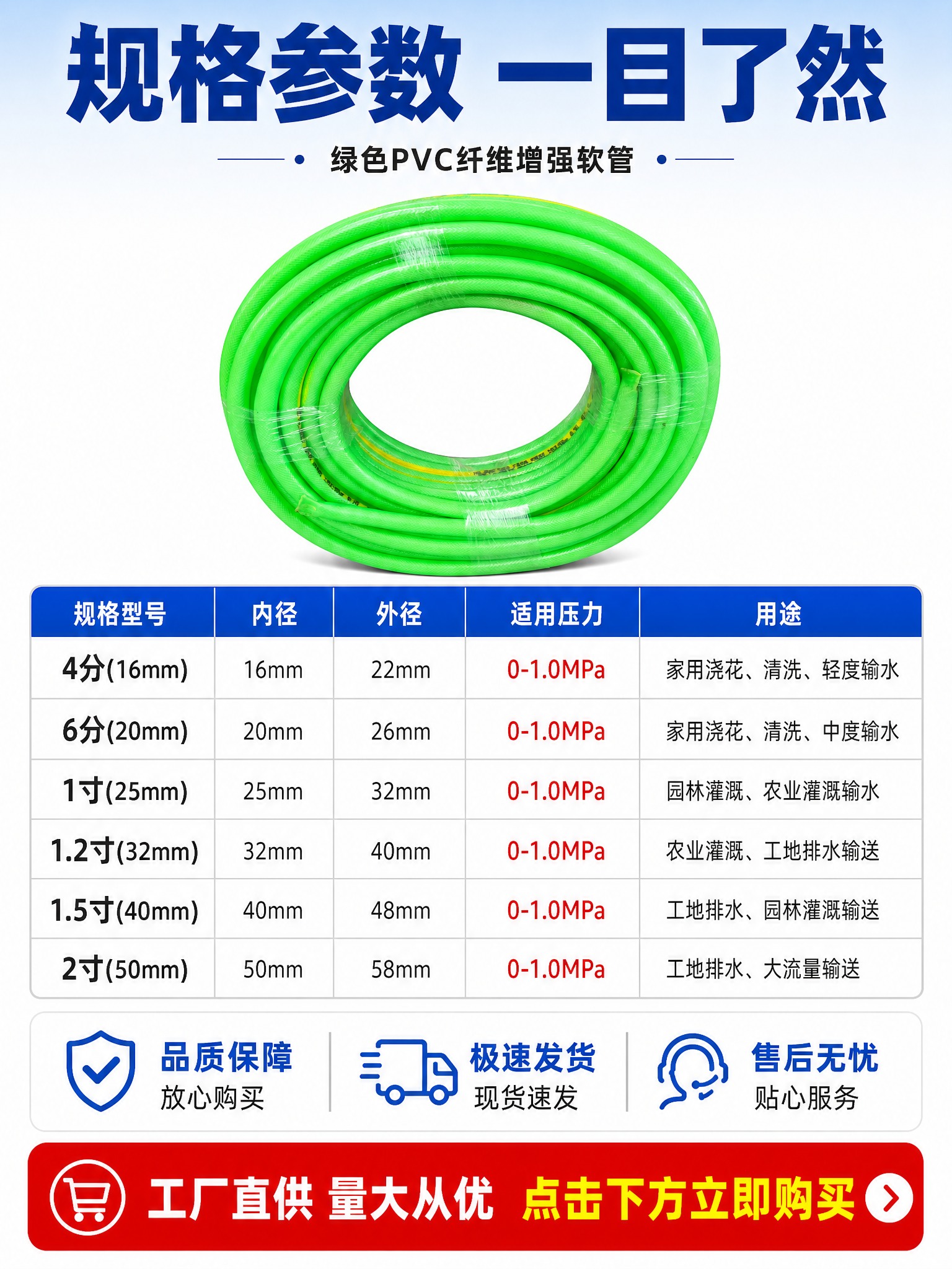 [商品] 使用【图1】绿色PVC纤维增强软管；保留鲜亮绿色、黄… - 图片创意预览