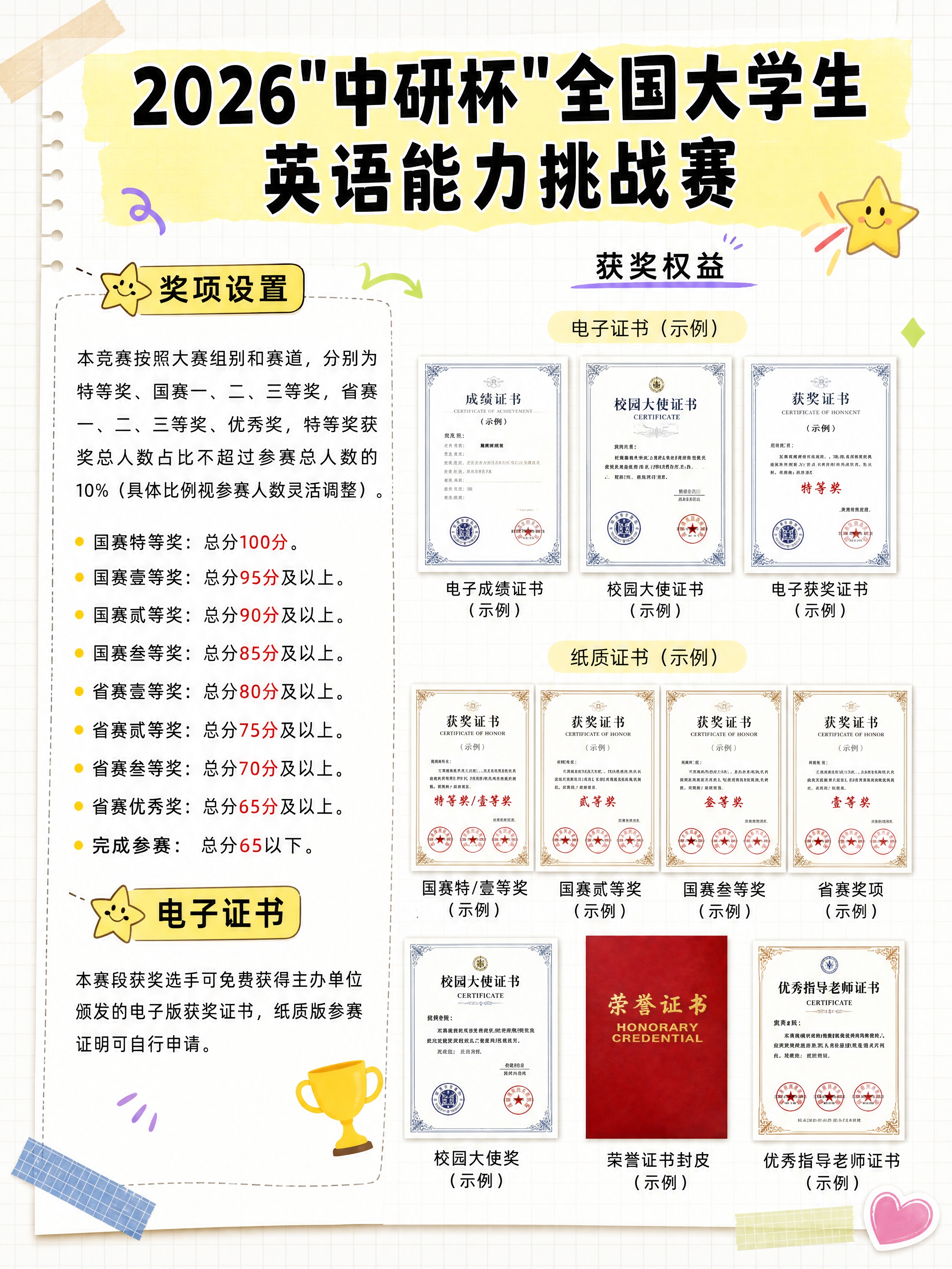 小红书笔记大字封面，配图大字，手账拼贴风格，版式精美，小红书笔… - 图片创意预览