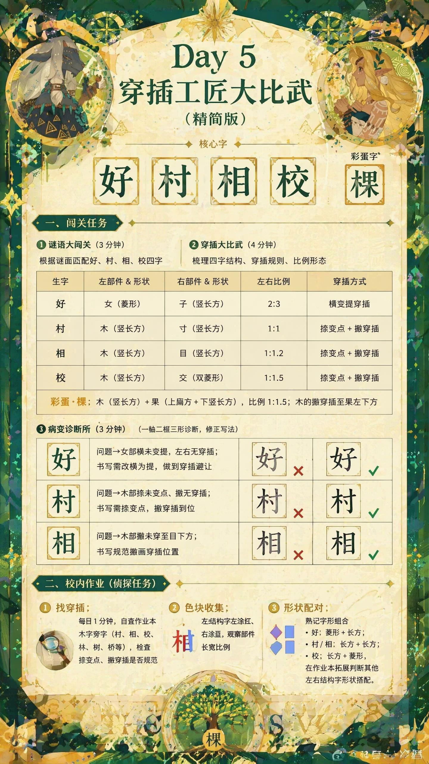 创意预览图