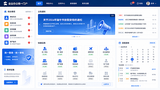 企业内部办公管理统一门户界面设计，系统名称为"企业办公统一门户"，包含顶部导航菜单栏和右上角个人信息区域。首页功能模块：左侧待办事项模块，顶部公告通知轮播区，中间快捷应用入口，右下角日程模块。清晰区分已开发模块和待开发模块，引导用户提需求，实现统一登录和统一审批功能。整体风格简洁专业的商务办公后台界面，蓝色主调，清晰的模块化布局，UI设计界面图
