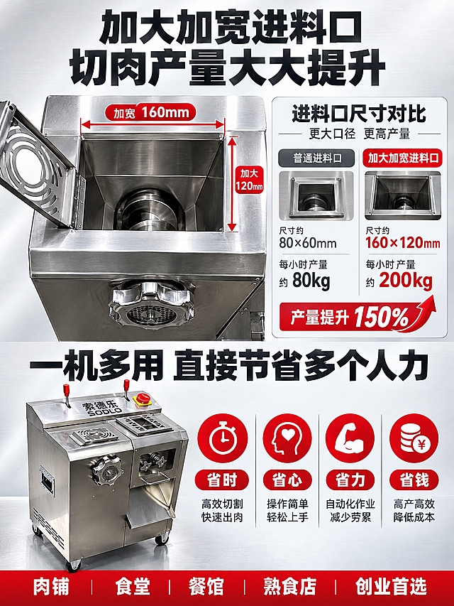 [详情图-5] 索德乐商用多功能绞切一体机 加大加宽进料口 高产量展示 省时省力省人工
[统一基调] 抖音电商五金器械详情页风格 专业工业风 高清实拍质感 浅灰金属背景 主色不锈钢银灰 标题字色深灰黑 强调色红色 字体粗黑无衬线 3:4竖版构图
[画面] 顶部大标题"加大加宽进料口 切肉产量大大提升" 上半部分左侧为机器进料口特写大图 展示加大加宽的进料口尺寸 右侧为对比数据：普通进料口 vs 加大加宽进料口 产量提升对比 下半部分大标题"一机多用 直接节省多个人力" 下方用图标展示四大节省：省时 省心 省力 省钱 每个图标配简短说明 底部放文字"肉铺 食堂 餐馆 熟食店 创业首选"
[光影质感] 商业摄影棚拍质感 进料口内部结构清晰 金属光泽真实 对比数据区简洁明了
[配色] 主色不锈钢银灰 背景浅灰 标题深灰黑 数据对比红色突出 强调色红色
[文字版式] 上下两部分 每部分顶部粗黑大标题 图文左右分栏 数据对比清晰 图标横排均匀分布
[输出要求] 3:4竖版 2K分辨率 文字清晰 产品清晰 禁止变形 禁止错字 禁止模糊