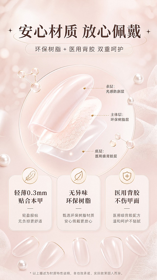 [商品] 本页为材质成分说明页，不强制垫产品图；核心展示环保树脂材质与医用级背胶的安心属性，搭配甲片截面结构示意与分子元素，体现材质安全性与舒适度。
[画面] 目标为材质安心感展示，居中大尺寸材质分子/结构示意为主视觉，占画面约50%，周围环绕3个材质利益点卡片，底部点缀少量甲片轮廓剪影；阅读动线从中心向四周扩散，背景为柔和裸粉色渐变加细腻纹理。
[视觉] 套系策略：风格=轻奢温柔高级美甲商业摄影；标题字=优雅衬线粗体；正文字=简洁无衬线体；主色=裸粉奶茶色；背景延展=基于裸粉奶茶色做深浅渐变、柔雾质感与光晕层次；强调色=香槟金，仅用于小面积图标、引线和装饰光效；标题色=深奶茶棕；正文色=中暖灰；组件=圆角浅底信息卡、细线引线、珍珠装饰元素；光影=均匀柔和布光，突出材质通透感。
[文字] 顶部主标题「安心材质 放心佩戴」，副标题「环保树脂 + 医用背胶 双重呵护」，中部3个大尺寸材质利益点：「轻薄0.3mm 贴合本甲」「无异味 环保树脂」「医用背胶 不伤甲面」，底部小字补充说明，所有文字横向排版，字号保证手机端清晰可读。
[规格] 图片比例9:16竖版，4K，避免变形、错字、文字过小、冷蓝背景、医疗功效承诺、夸大宣传。