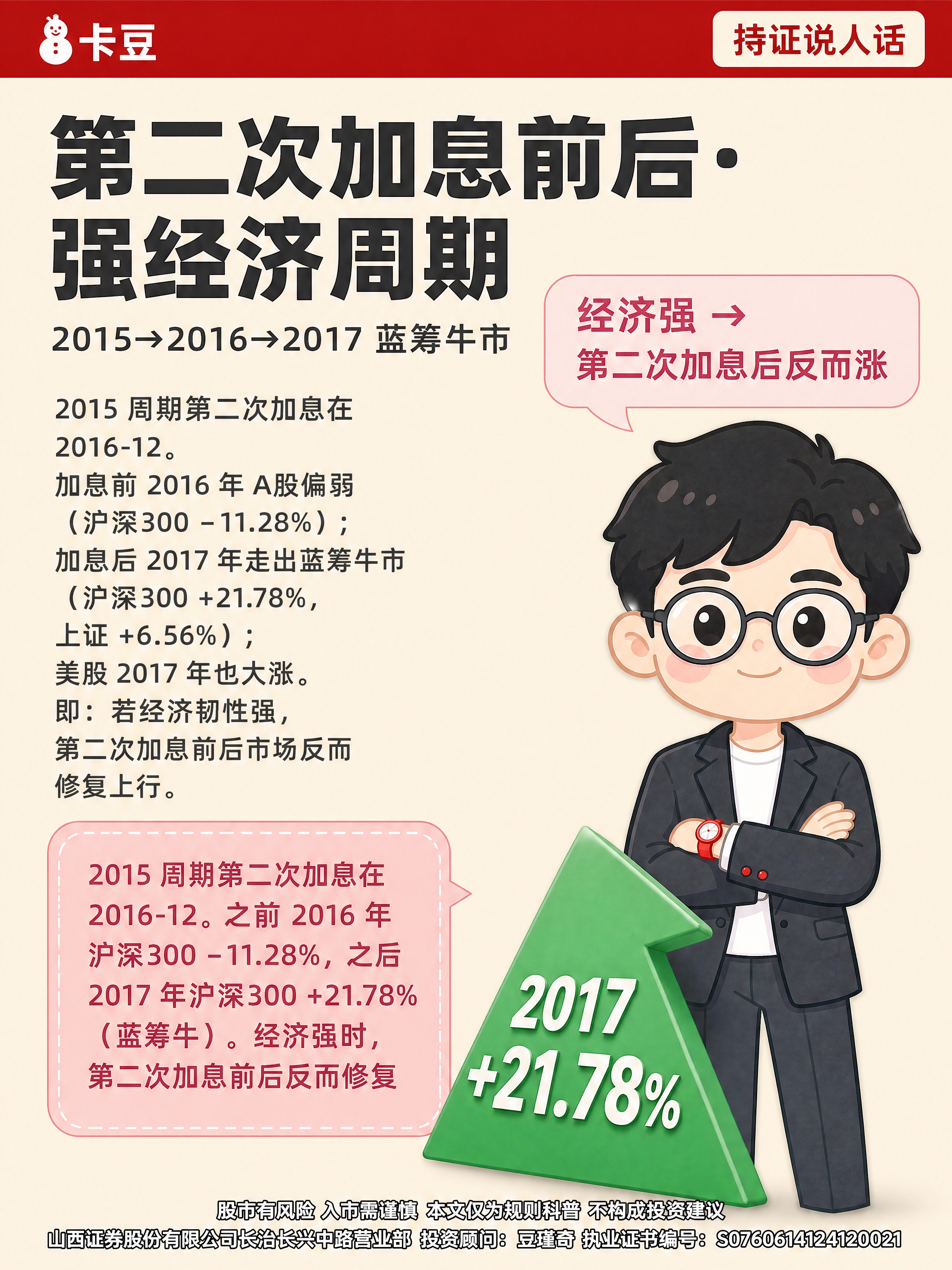 小红书金融科普笔记正文页，杂志海报风，版式精美，信息层级清晰，… - 图片创意预览